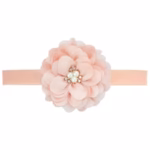 Pearl Stone Blossom Baby Headband - পার্ল স্টোন ব্লসম ব্যান্ড - Image 4